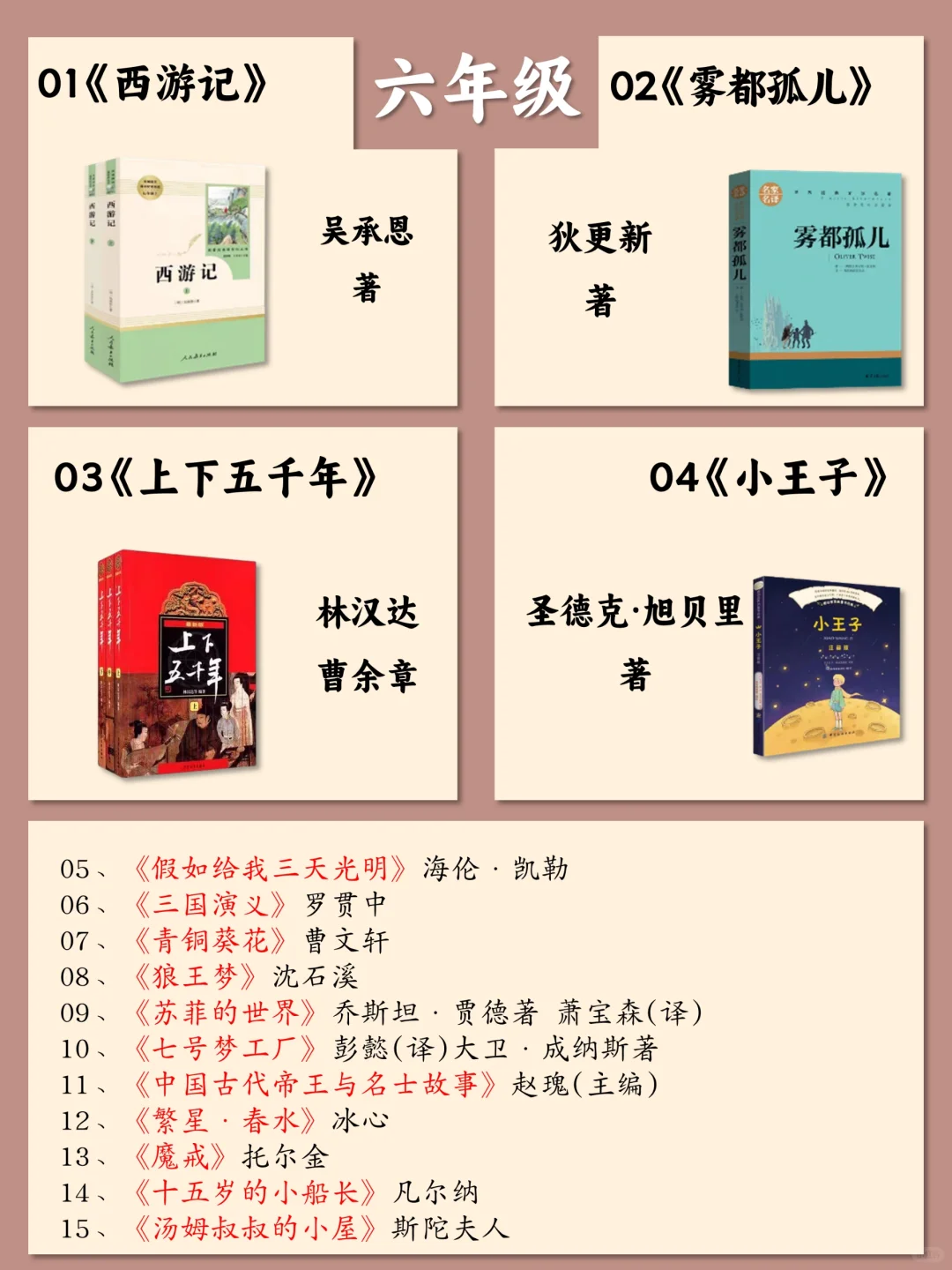 人民日报推荐🌟｜小学1-6年级课外书单