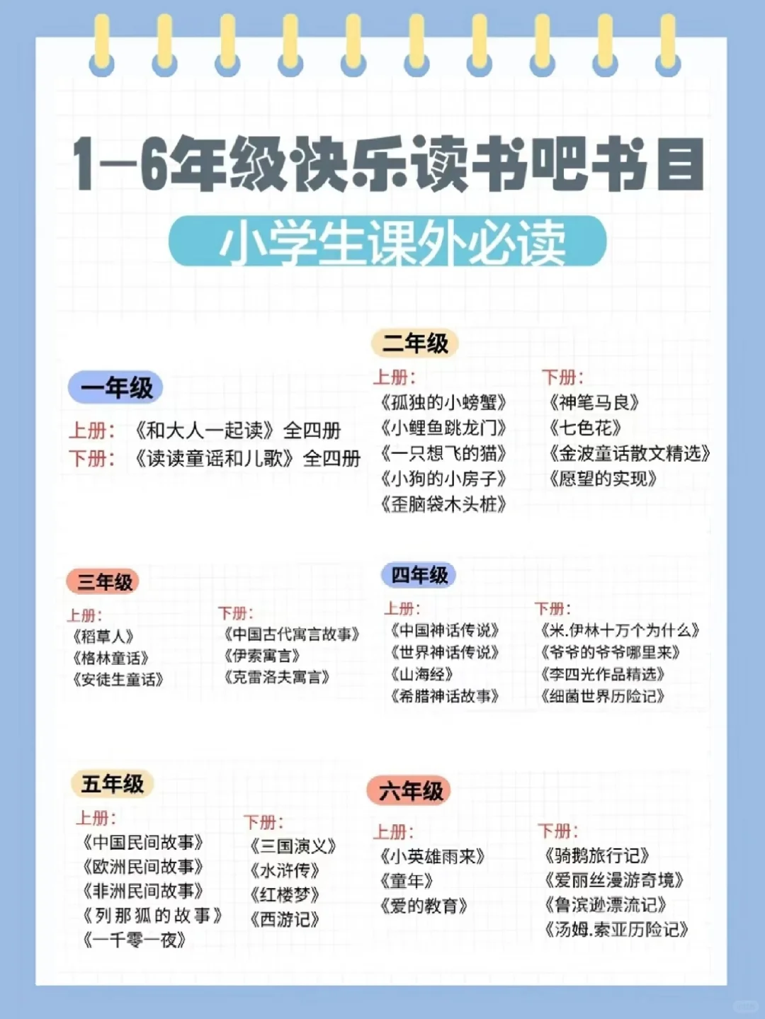 寒暑假必读｜1-6年级小学生课外读物推荐