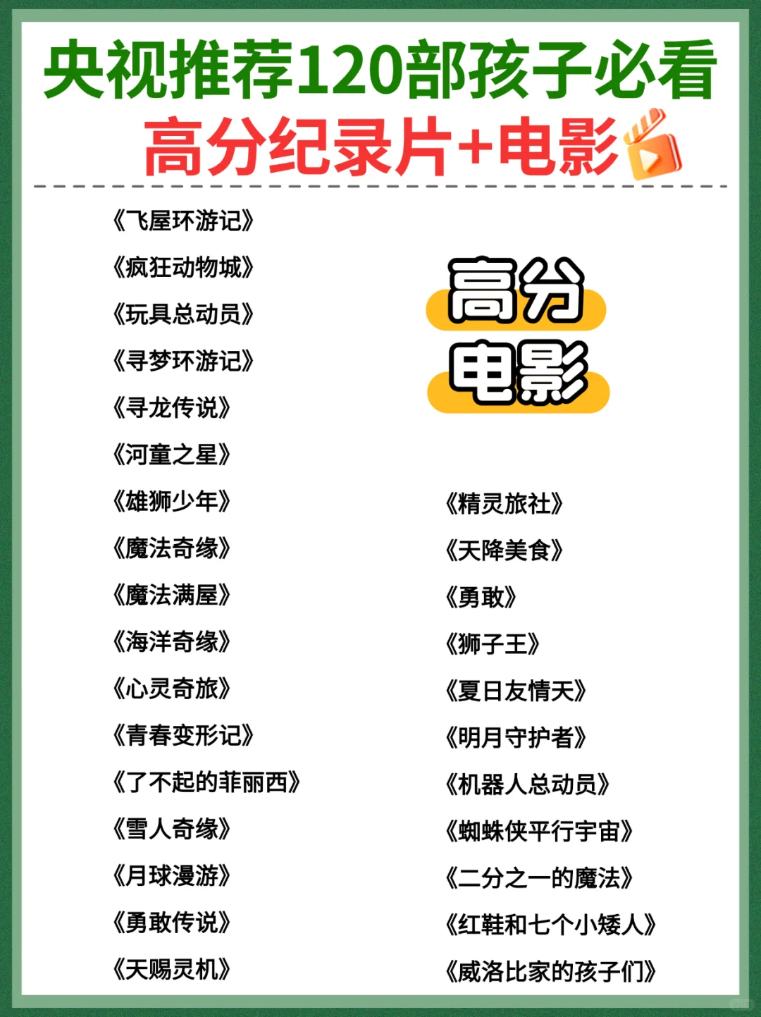 央视推荐120部孩子必看的高分纪录片+电影