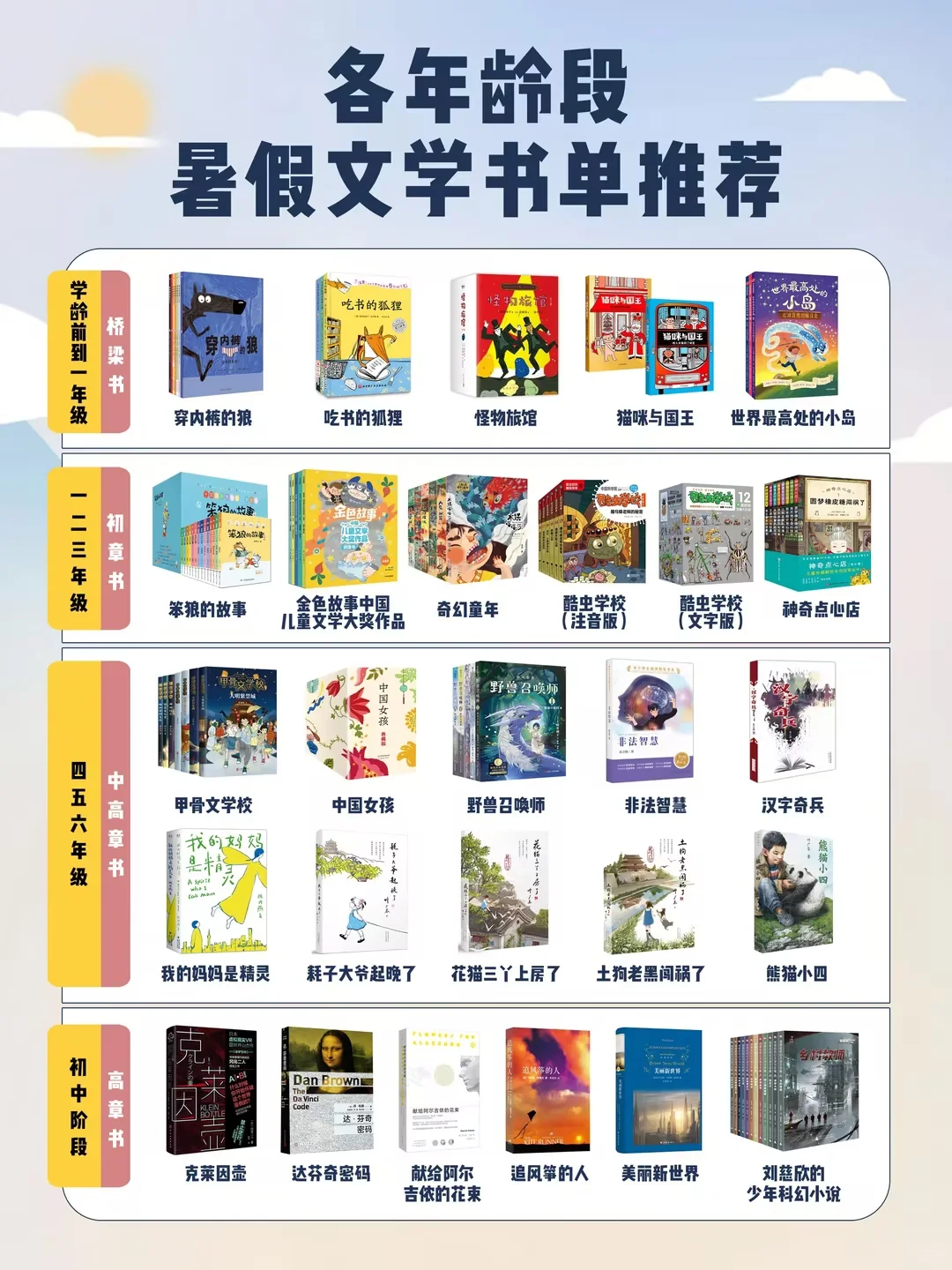 暑假书单推荐分享