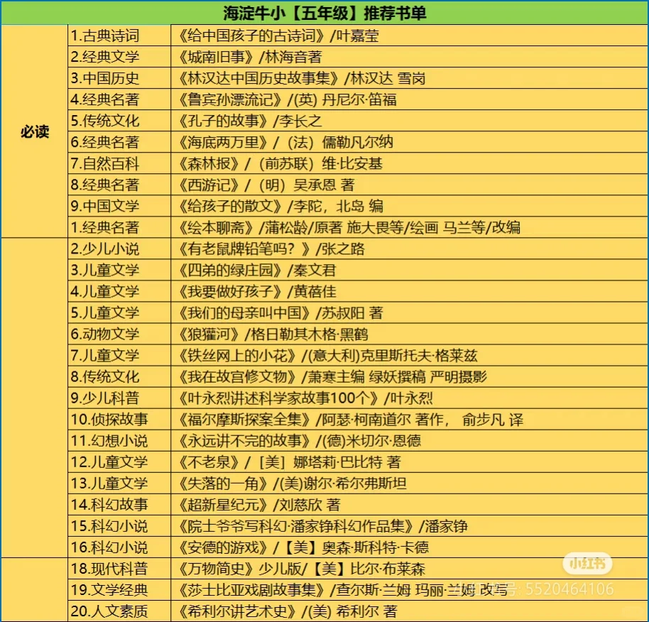 海淀牛小推荐书单，照着读就对了.....