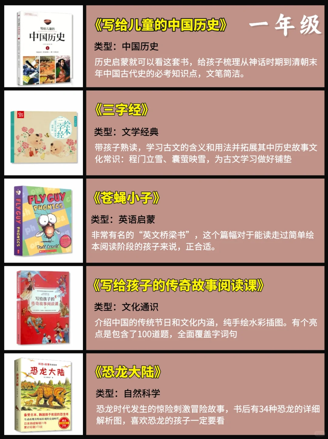 7年间给孩子买的书，最好的都在这了
