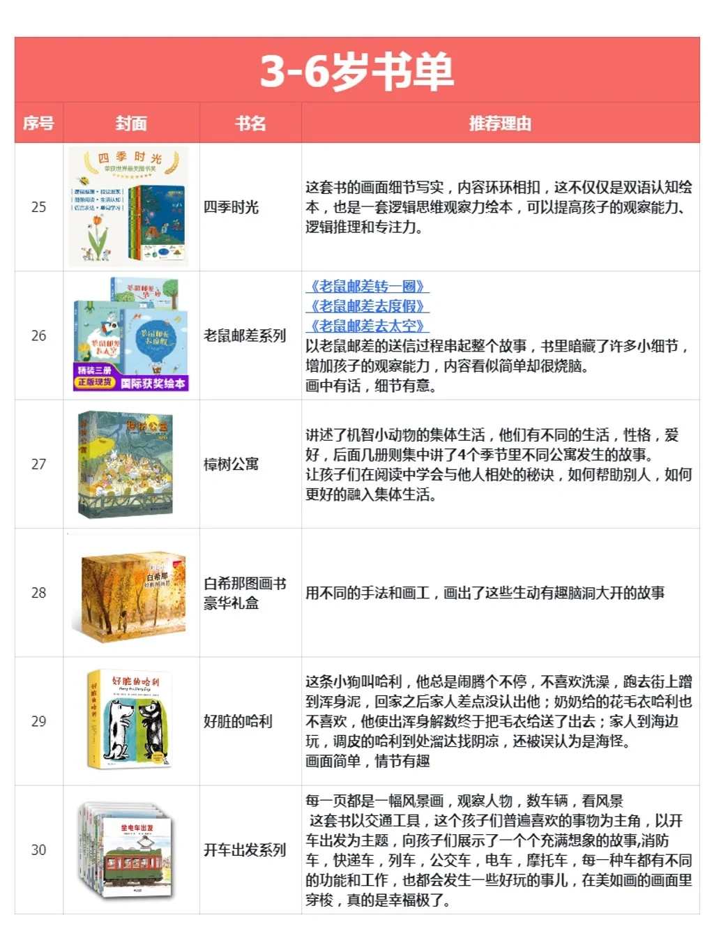 读的老母亲嗓子冒烟的绘本🔥3-6岁闭眼入