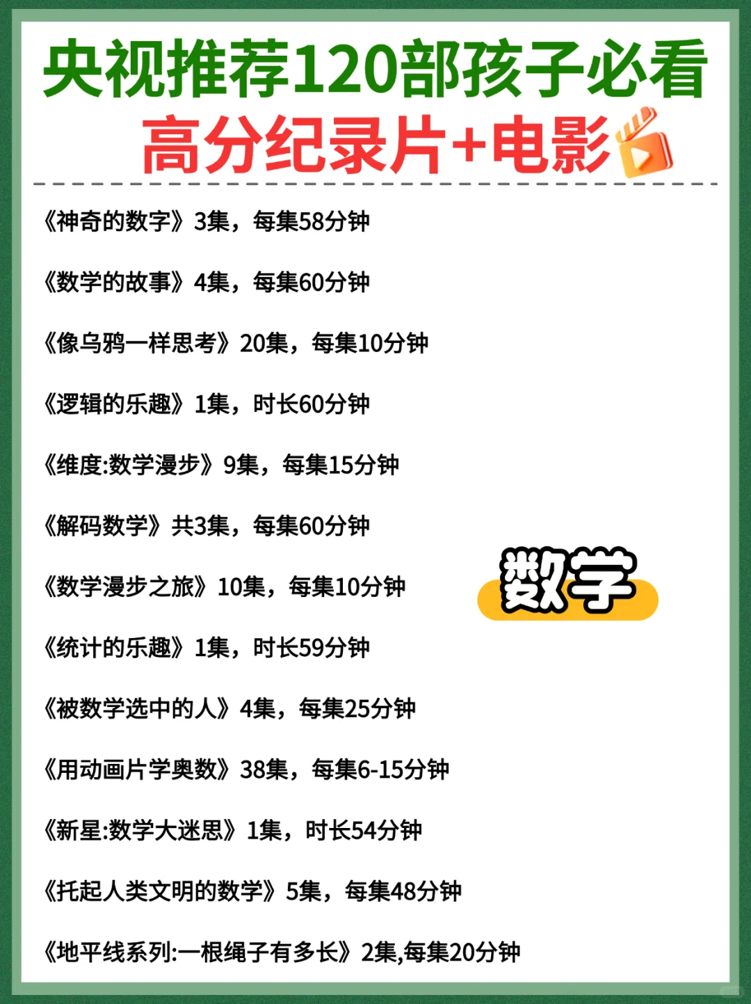 央视推荐120部孩子必看的高分纪录片+电影