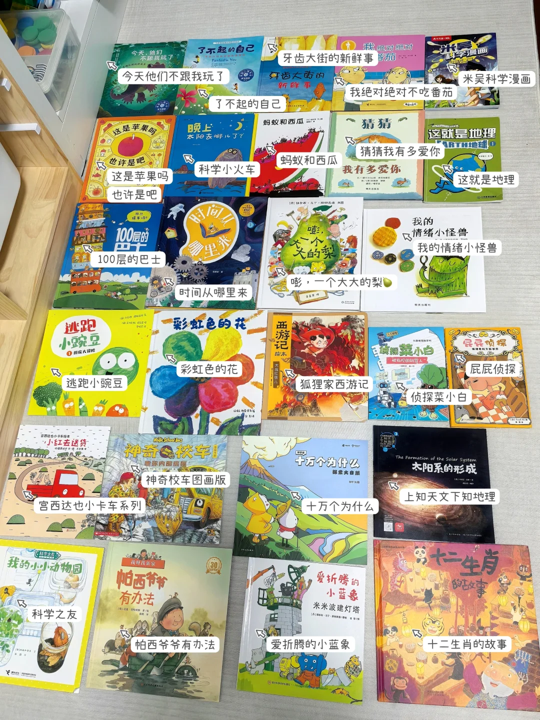 3-5岁绘本推荐！被娃翻烂，百看不厌👍
