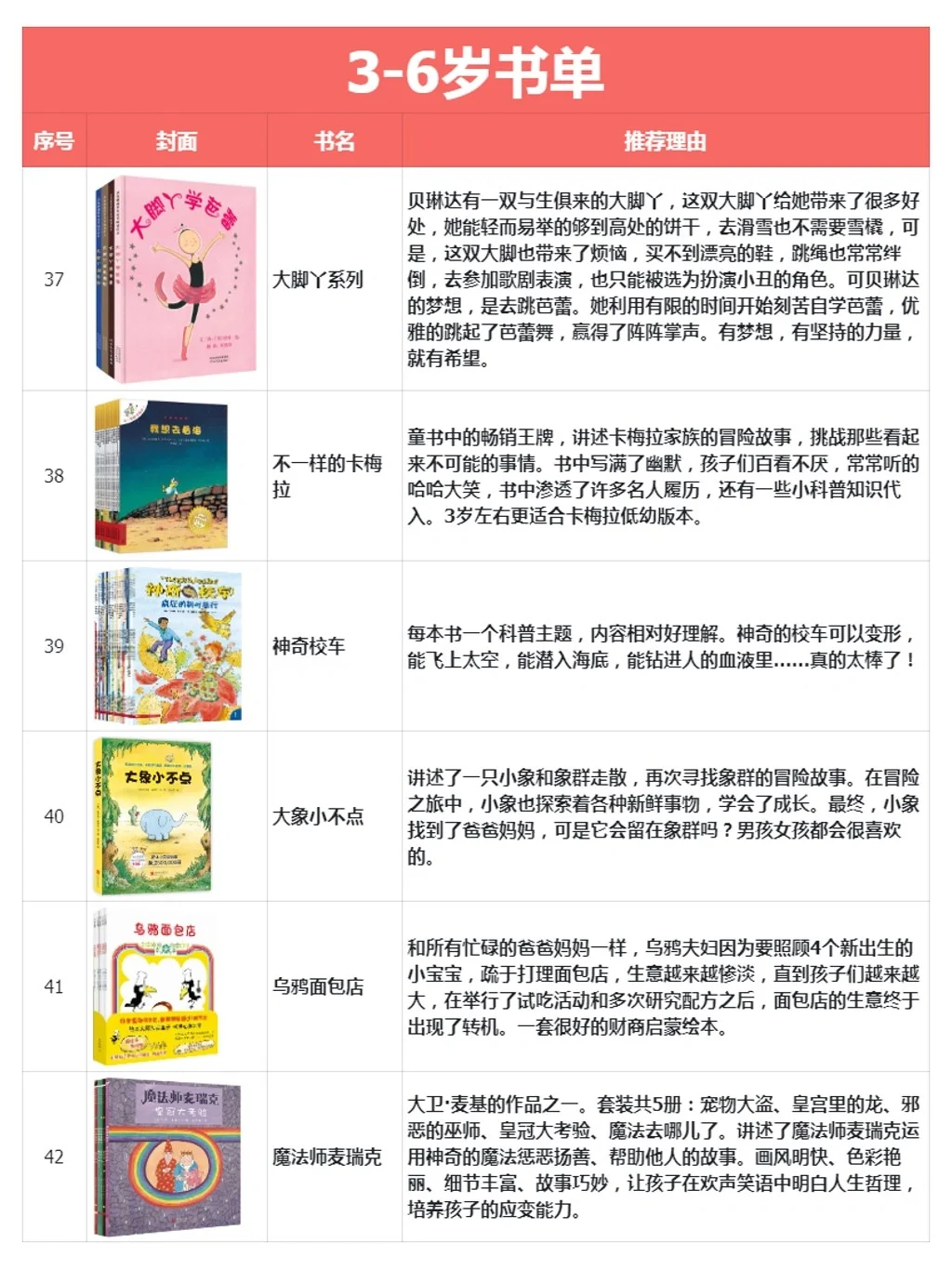 读的老母亲嗓子冒烟的绘本🔥3-6岁闭眼入