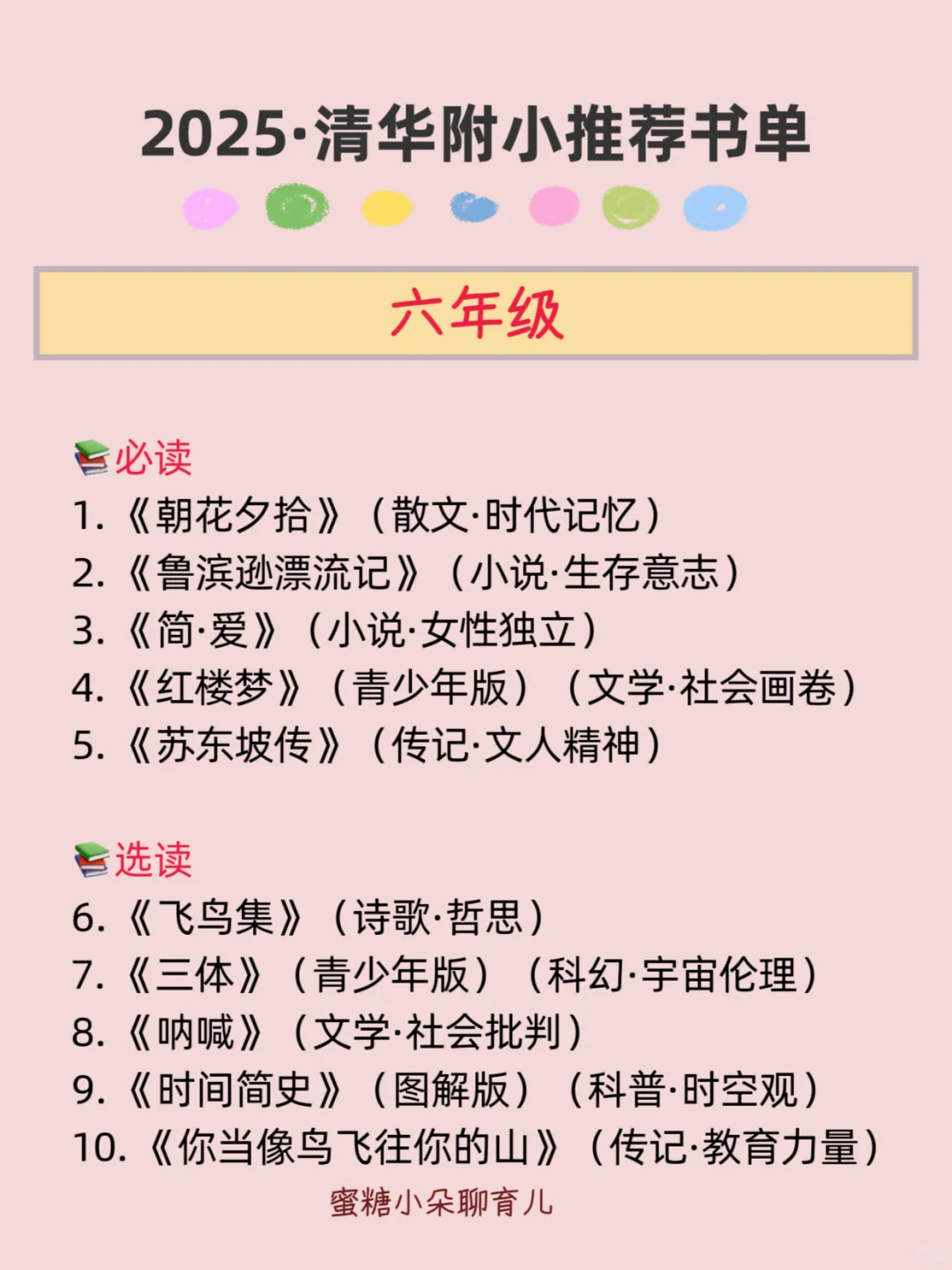 📚2025清华附小推荐书单！📚