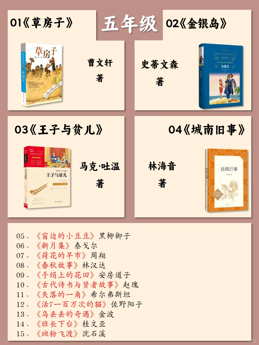 人民日报推荐🌟｜小学1-6年级课外书单