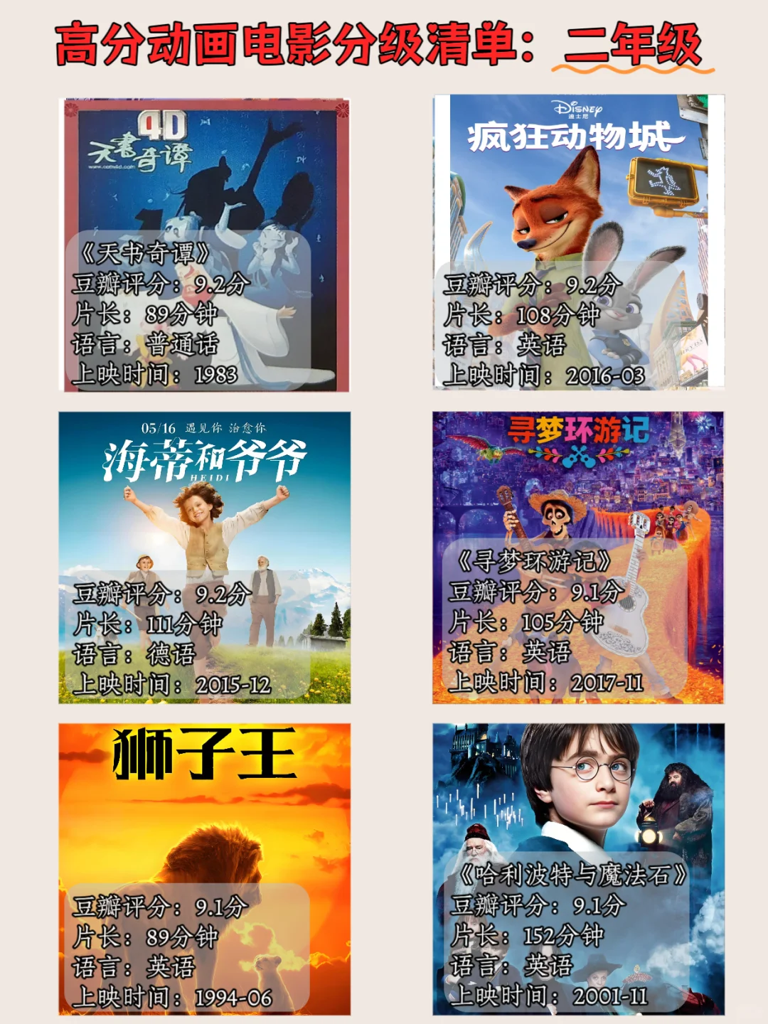 暑假陪娃必看👀60部高分动画电影