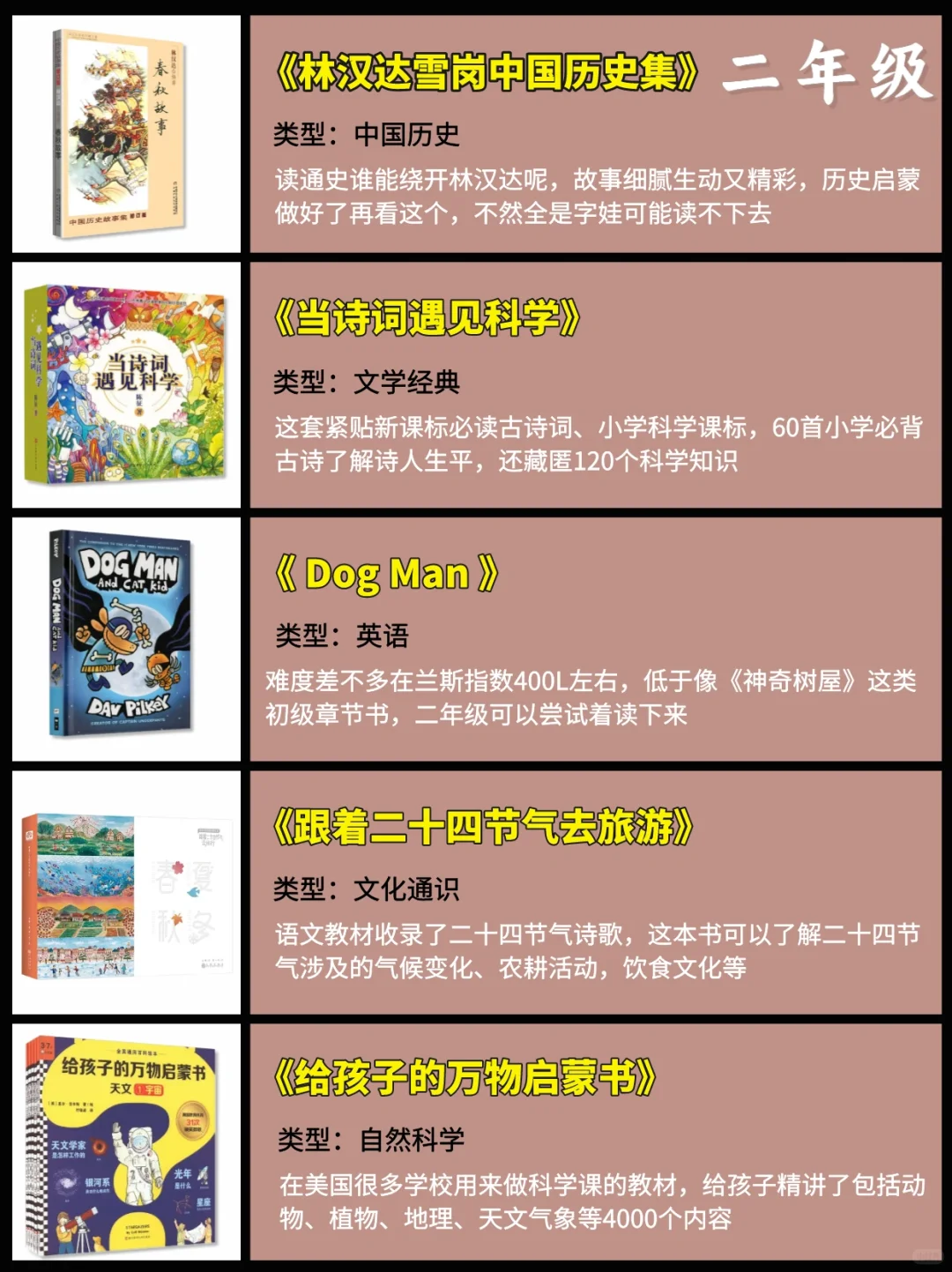7年间给孩子买的书，最好的都在这了