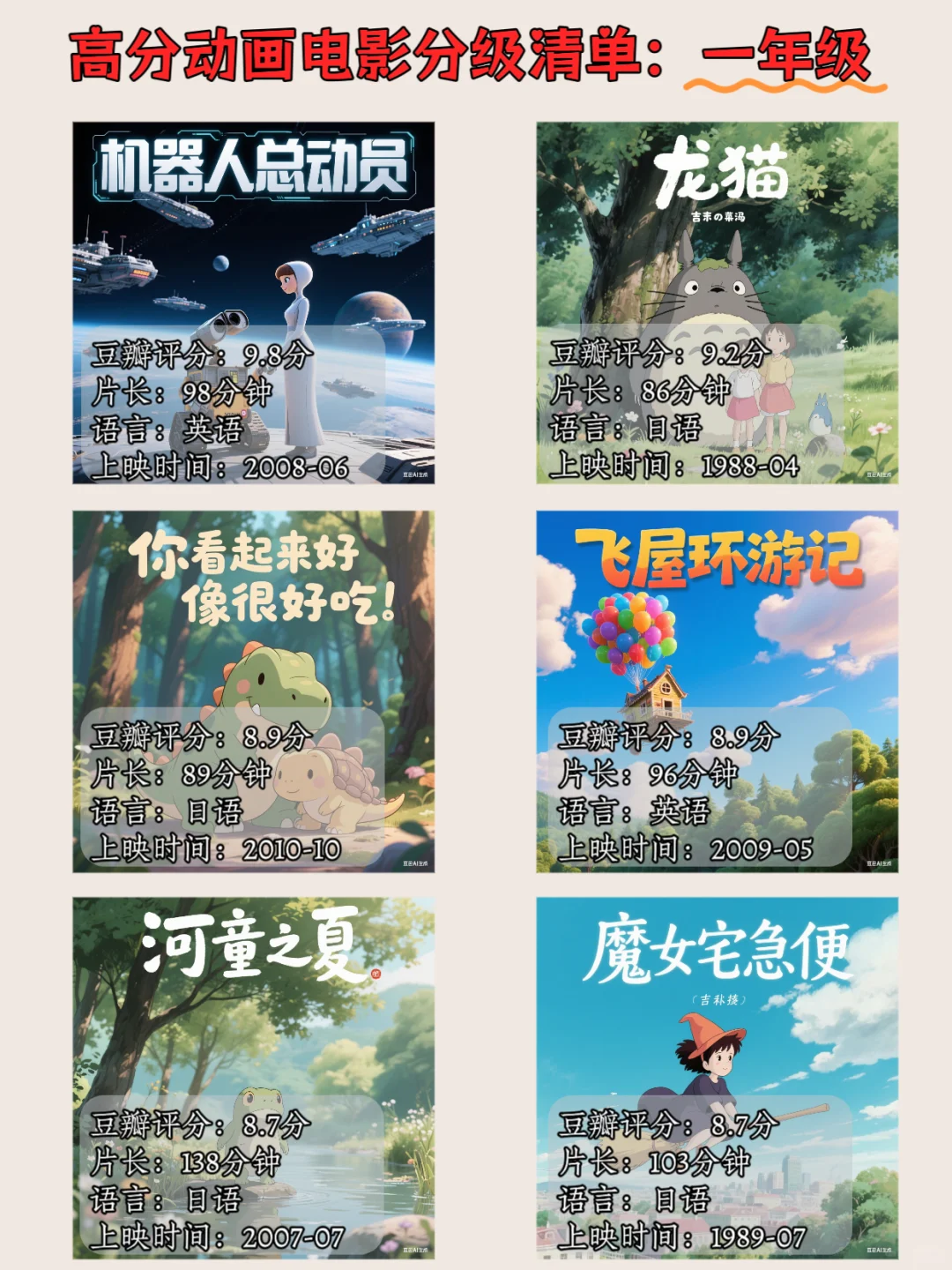 暑假陪娃必看👀60部高分动画电影