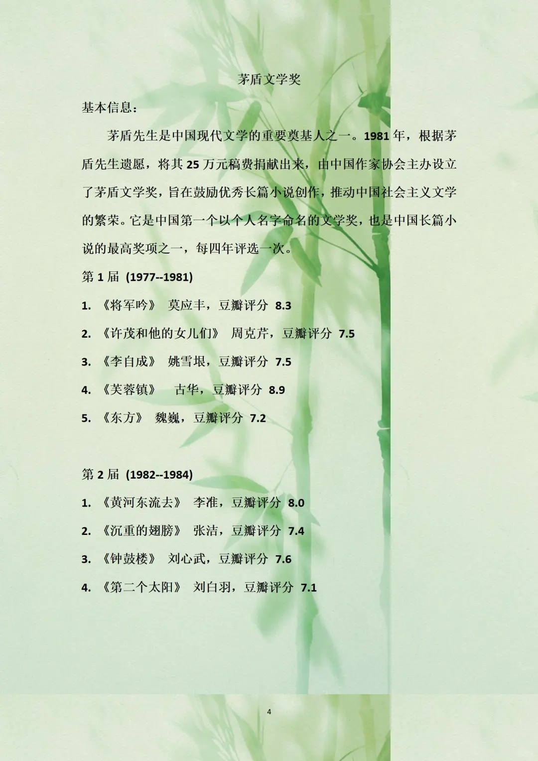 高考常选作家作品
