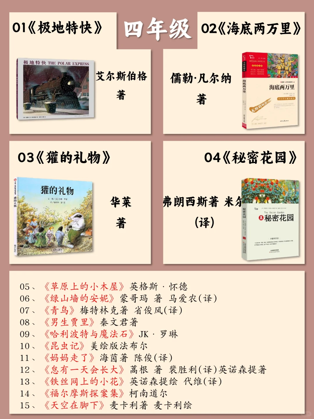 人民日报推荐🌟｜小学1-6年级课外书单