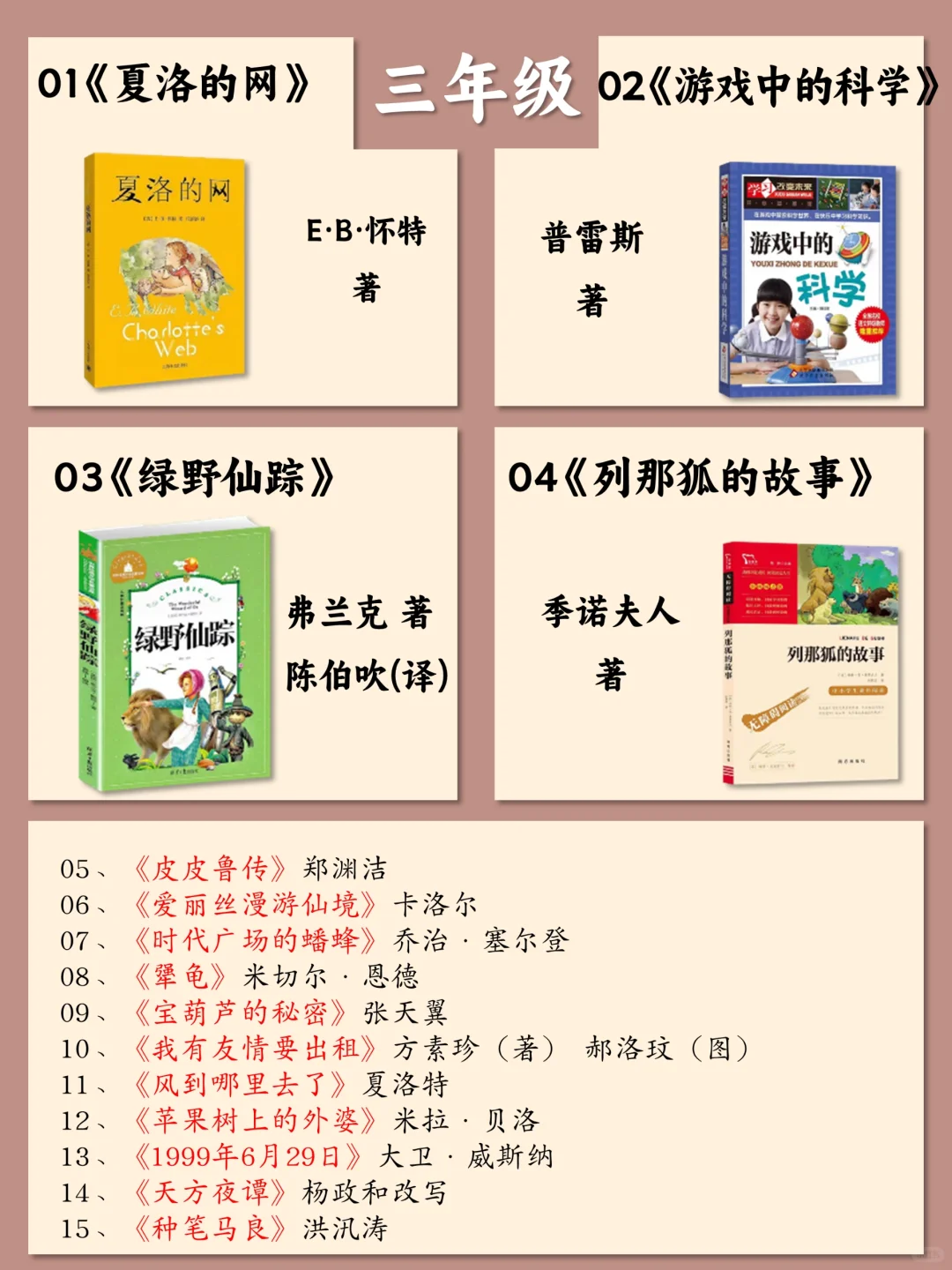 人民日报推荐🌟｜小学1-6年级课外书单