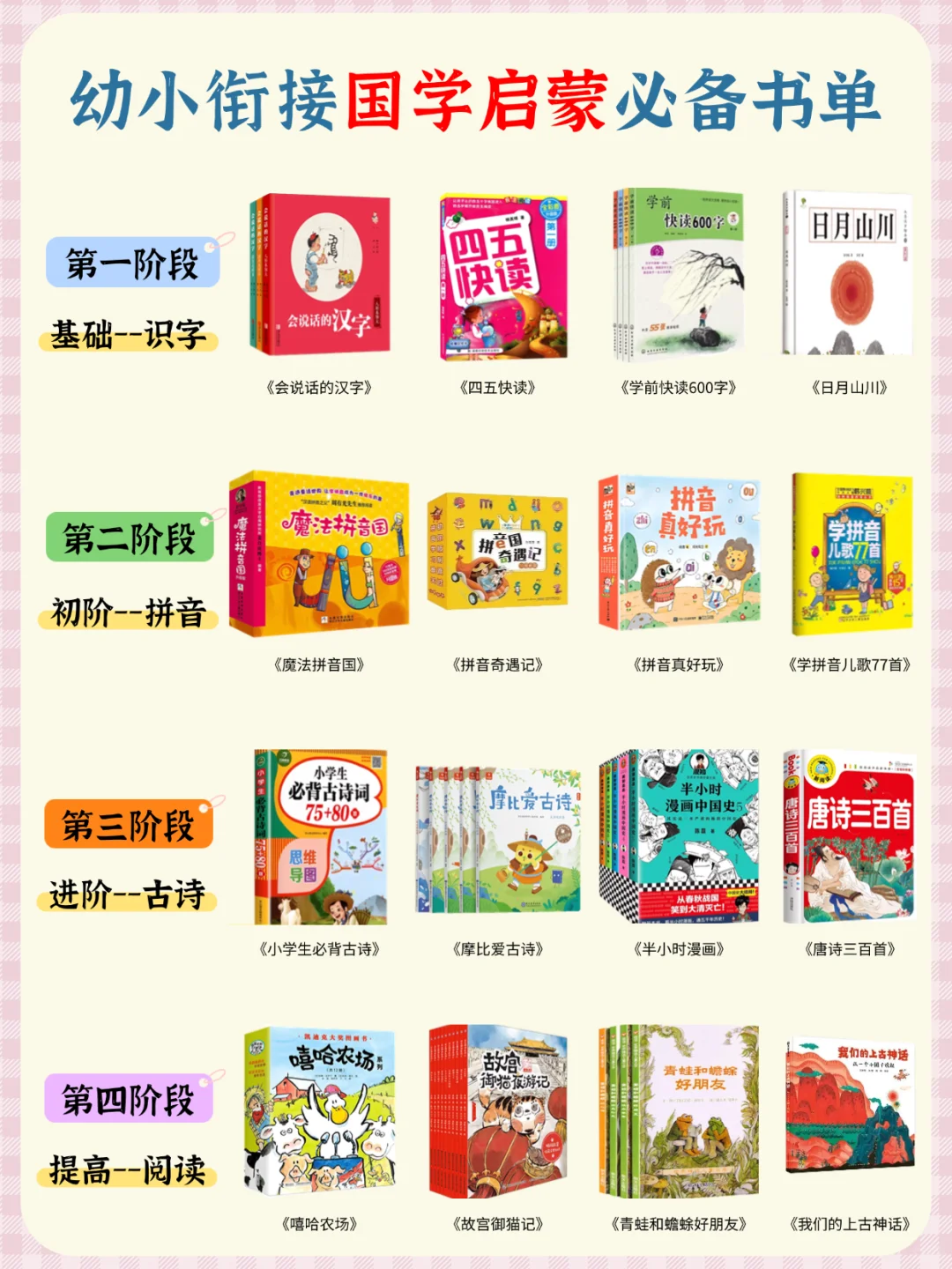 幼小衔接📚16本必看国学启蒙书