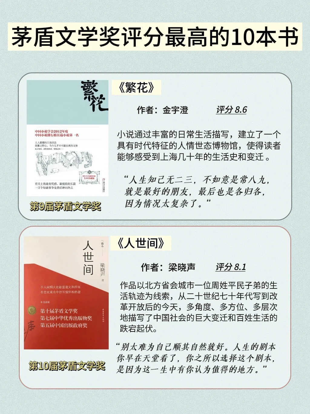 ❗茅盾文学奖评分较高作品你看过几本！