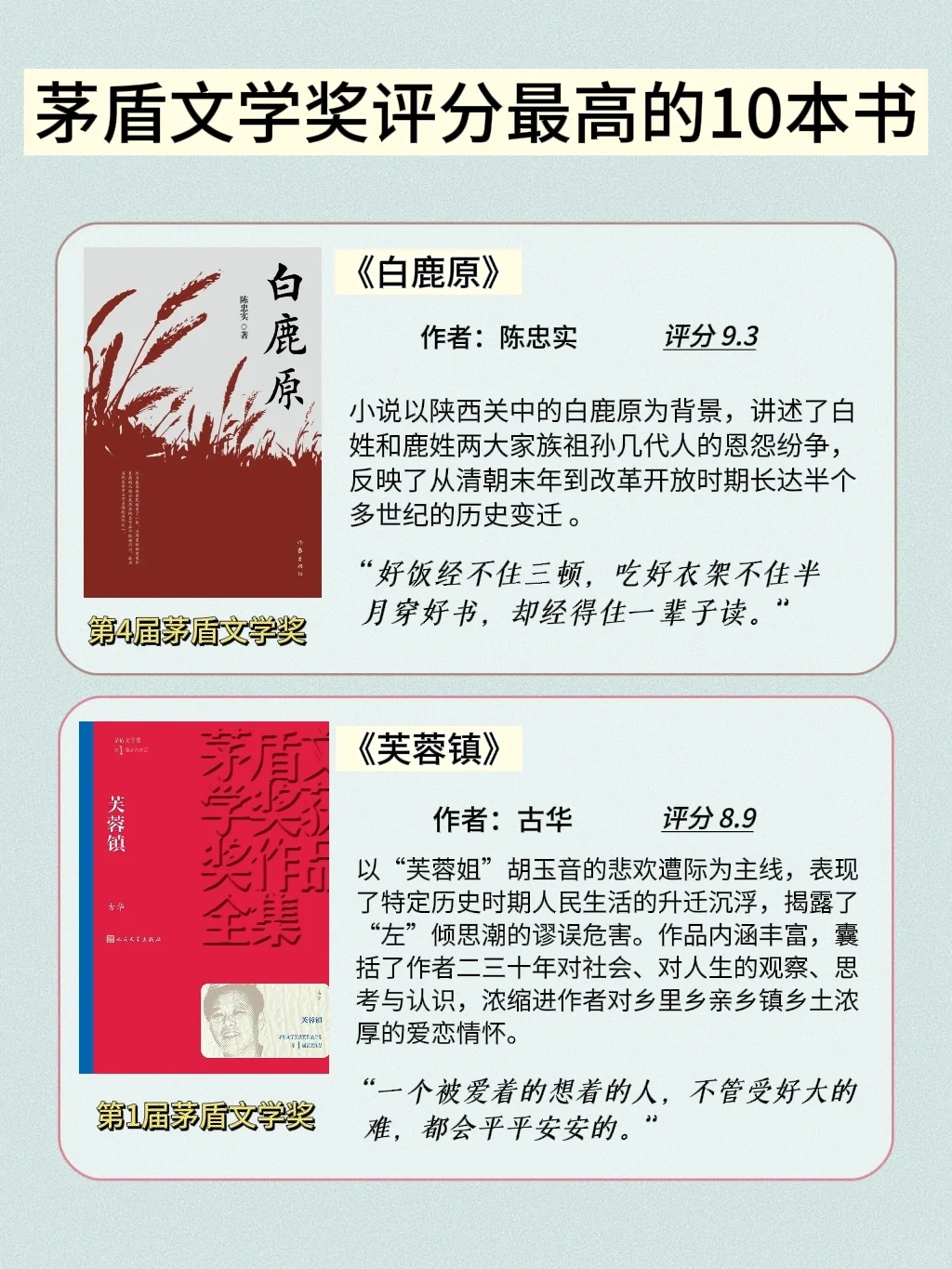 ❗茅盾文学奖评分较高作品你看过几本！