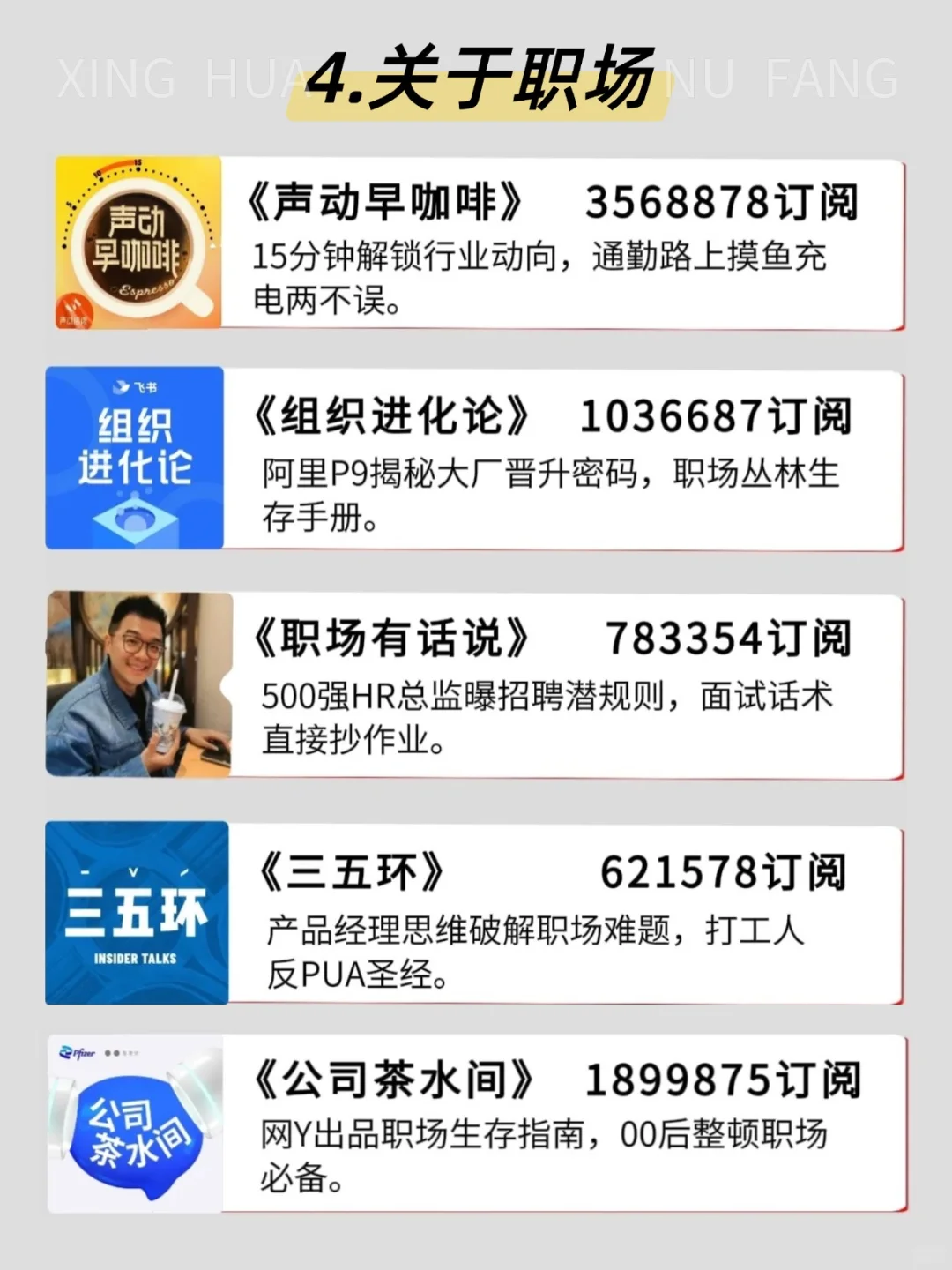 36岁，听播客一年，🔥强烈推荐这35期❗