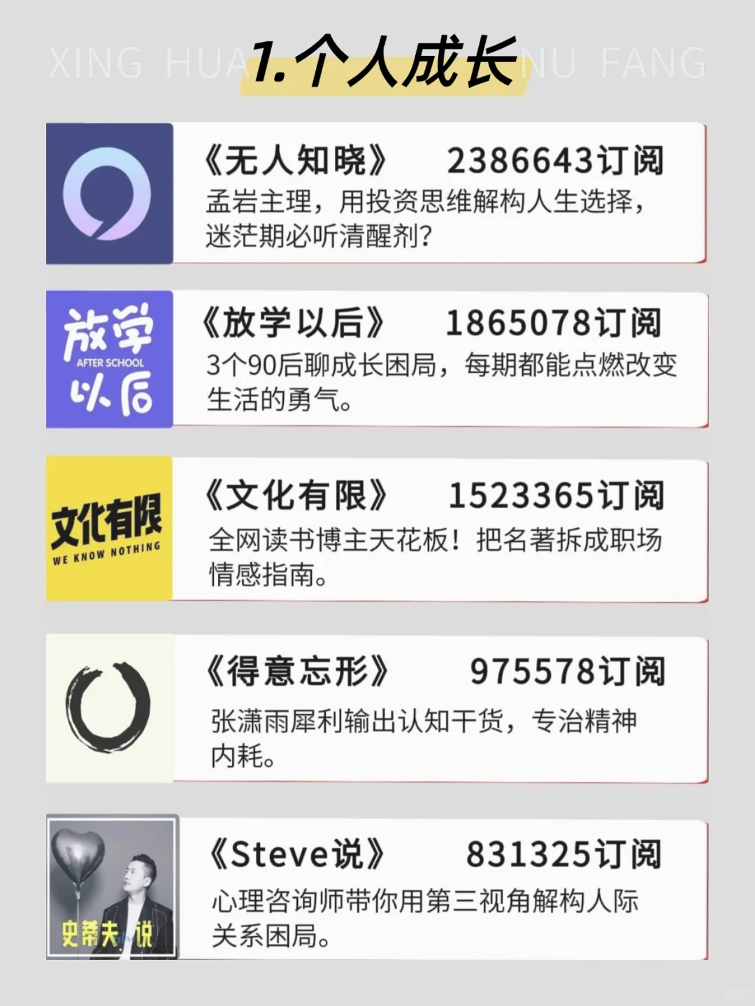 36岁，听播客一年，🔥强烈推荐这35期❗