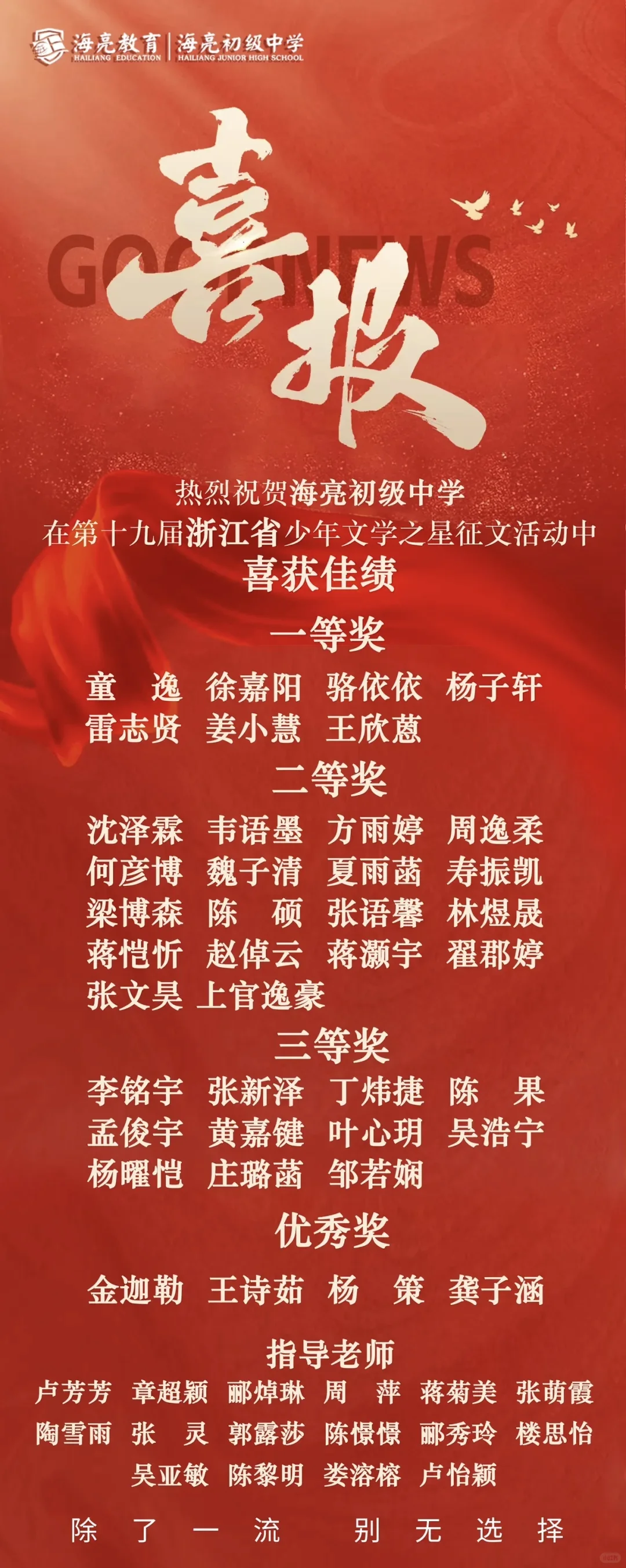 喜报！！！