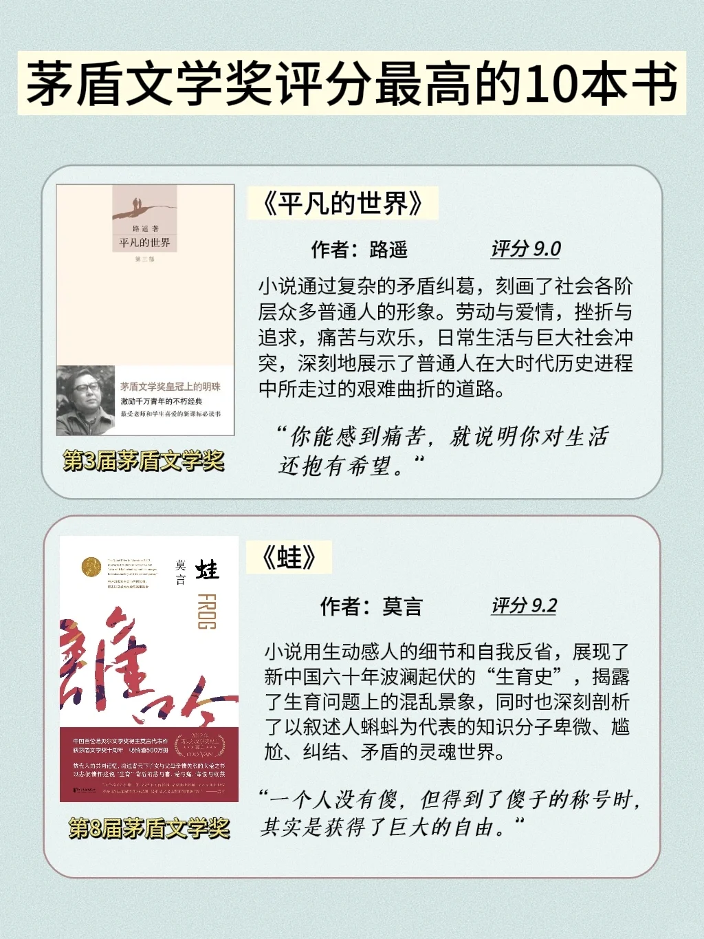 ❗茅盾文学奖评分较高作品你看过几本！