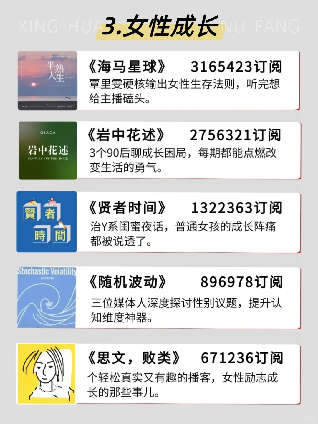 36岁，听播客一年，🔥强烈推荐这35期❗