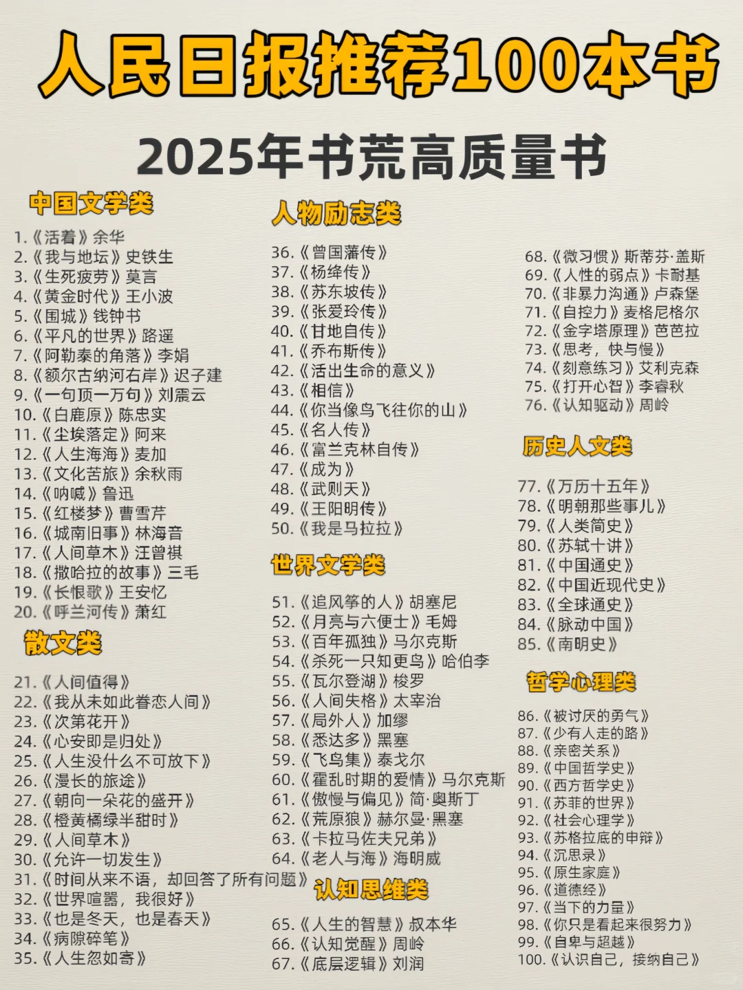 拯救书荒丨人民日报推荐，100本高质量书单