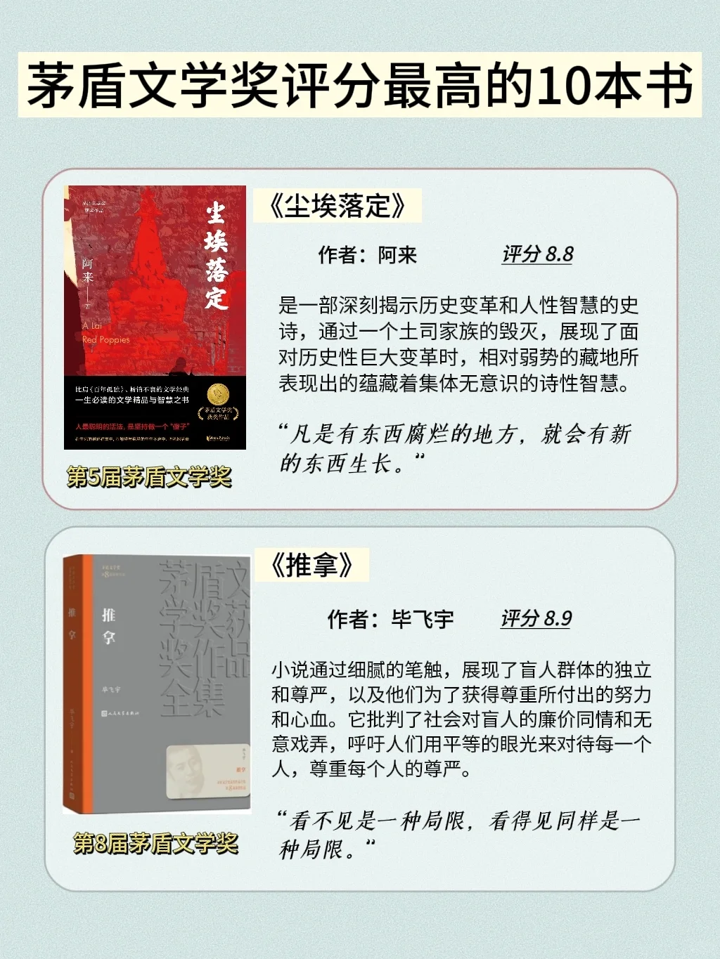 ❗茅盾文学奖评分较高作品你看过几本！