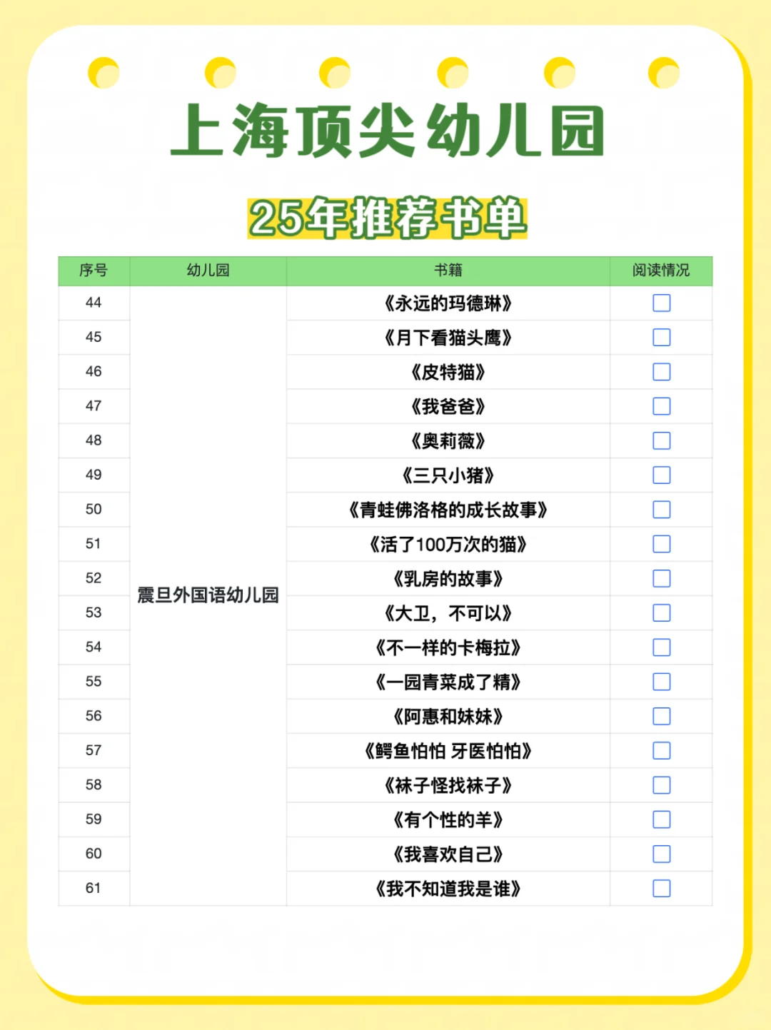 25年上海顶尖幼儿园暑假书单，电子版可下载