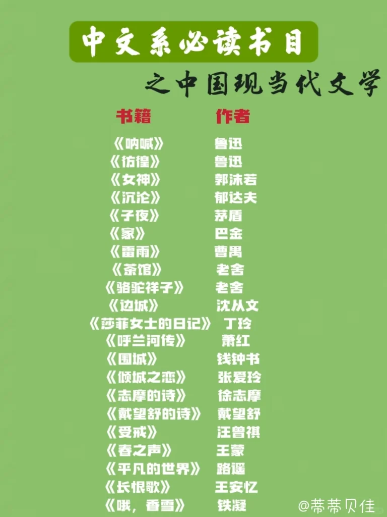 汉语言文学小宝快来查收你的暑假书单～