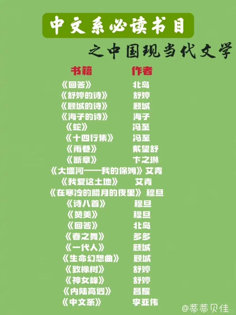 汉语言文学小宝快来查收你的暑假书单～