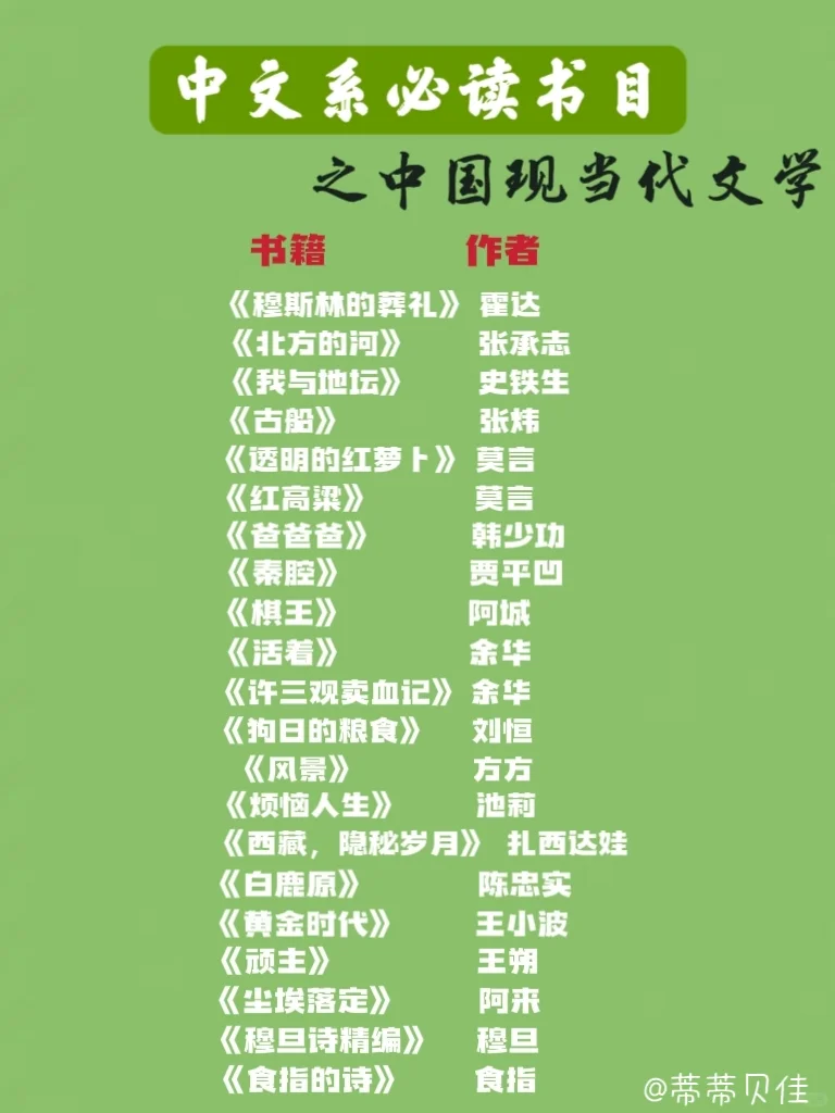 汉语言文学小宝快来查收你的暑假书单～