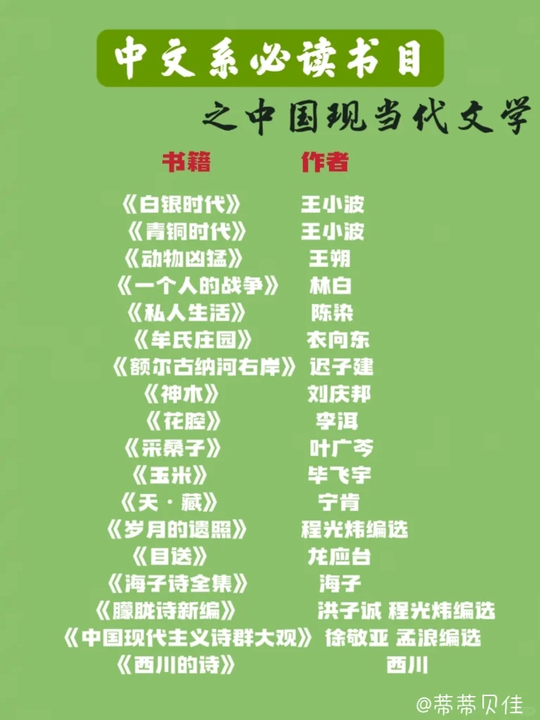 汉语言文学小宝快来查收你的暑假书单～