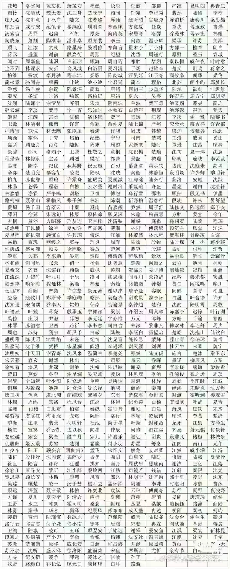 我才发现我看的书很小众…