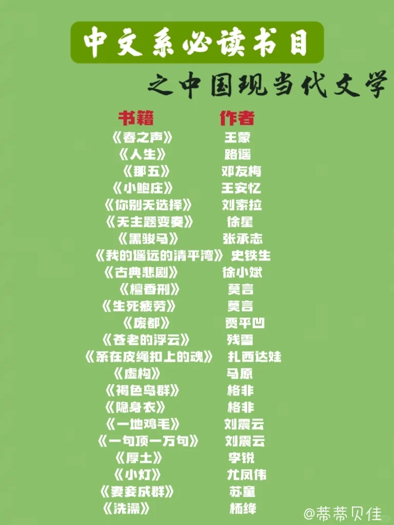 汉语言文学小宝快来查收你的暑假书单～