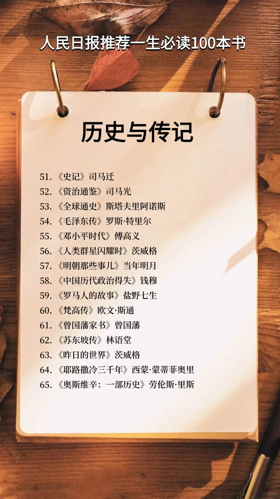 人民日报推荐：一生必读100本顶级好书！