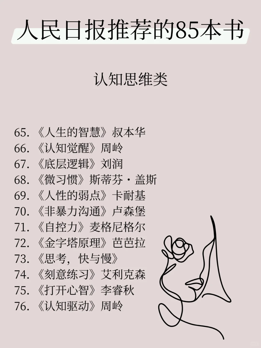 人民日报推荐的85本书