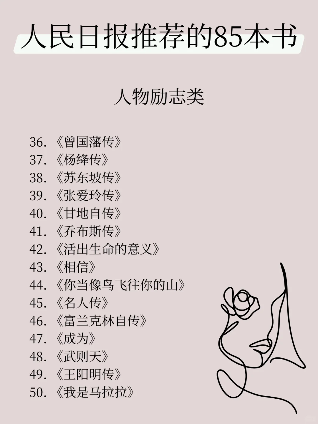人民日报推荐的85本书