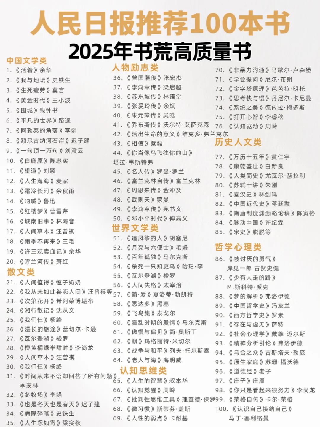 被人民日报安利的100本书单！书荒党来看～