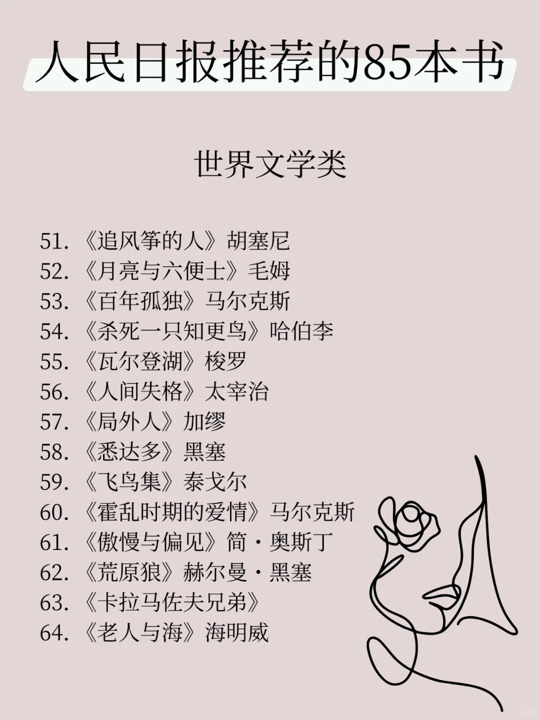 人民日报推荐的85本书