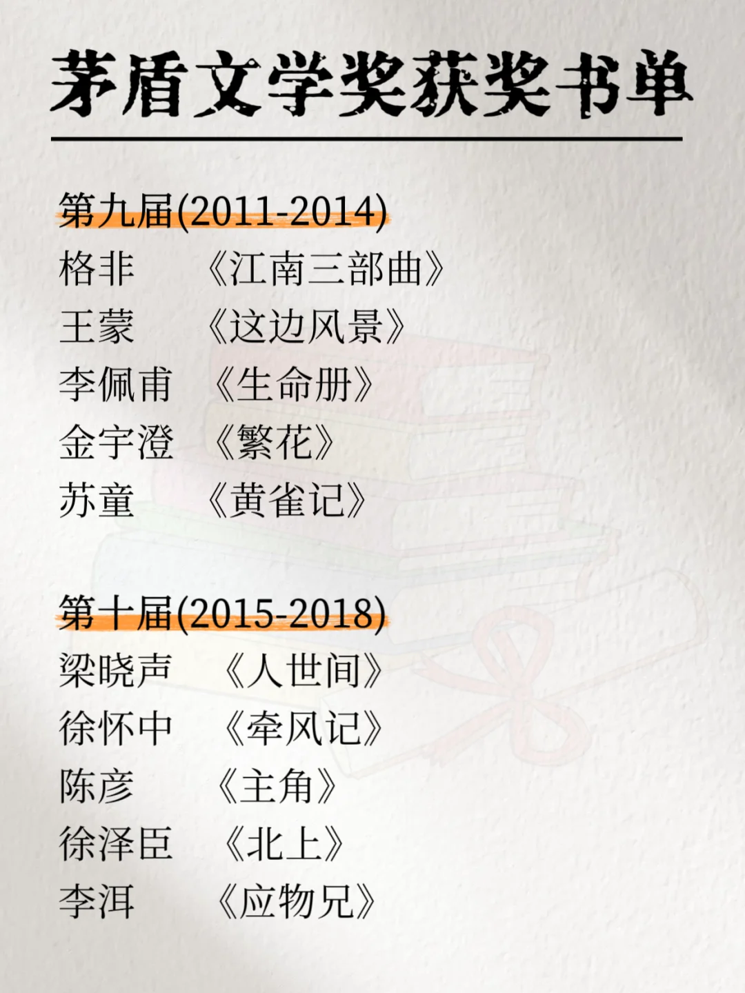 茅盾文学奖获奖篇目，你喜欢哪一本?