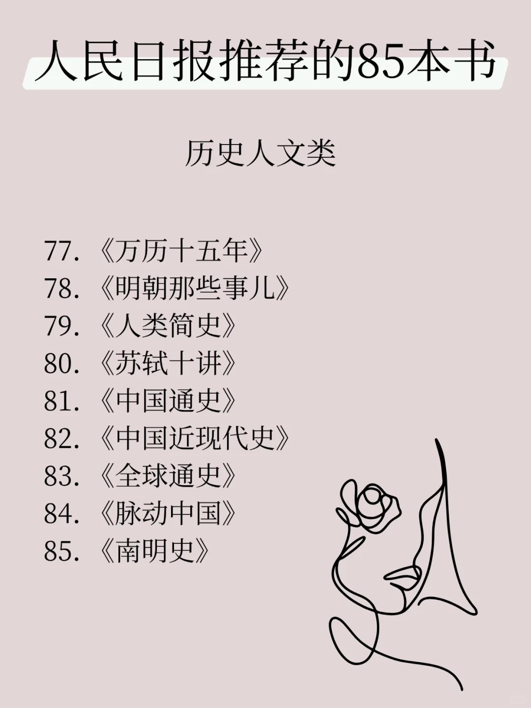 人民日报推荐的85本书