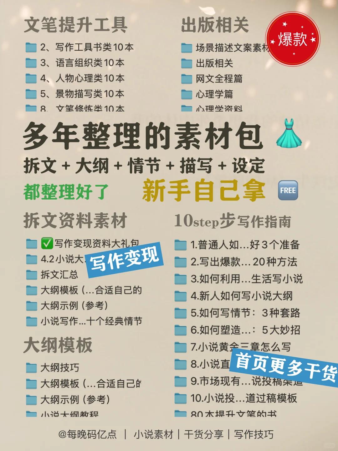 新手？选对题材+积累素材=离爆款更近一步！