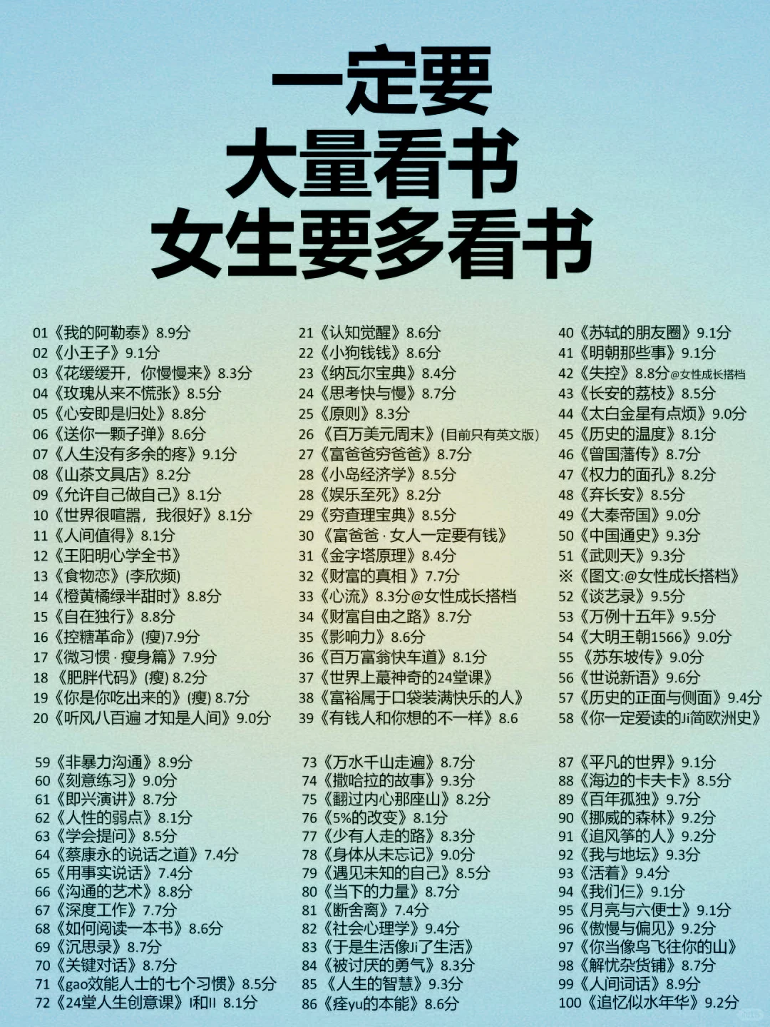 女生必读！100本提升自我的书籍清单
