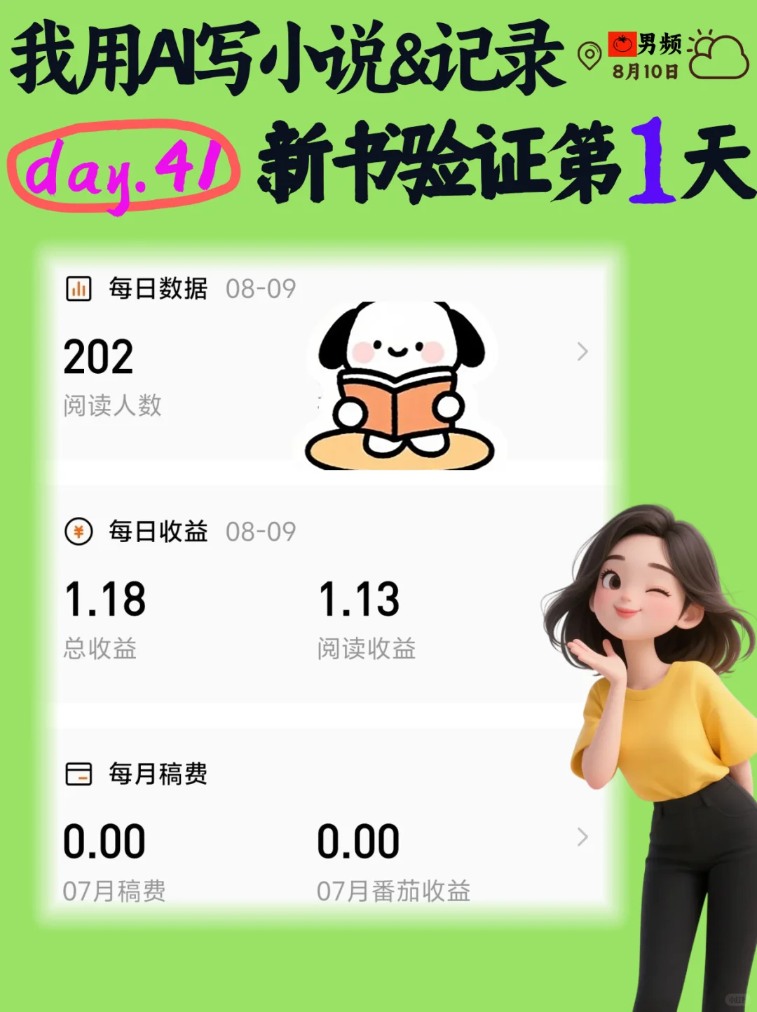 🍅小说日入1块，新书验证第一天0催更