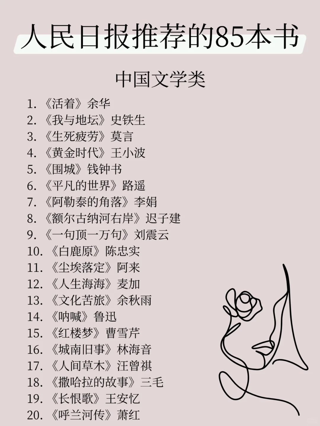 人民日报推荐的85本书