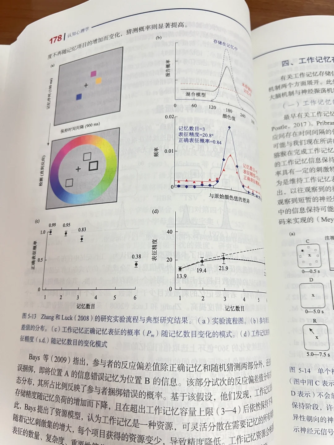 心理学书籍推荐
