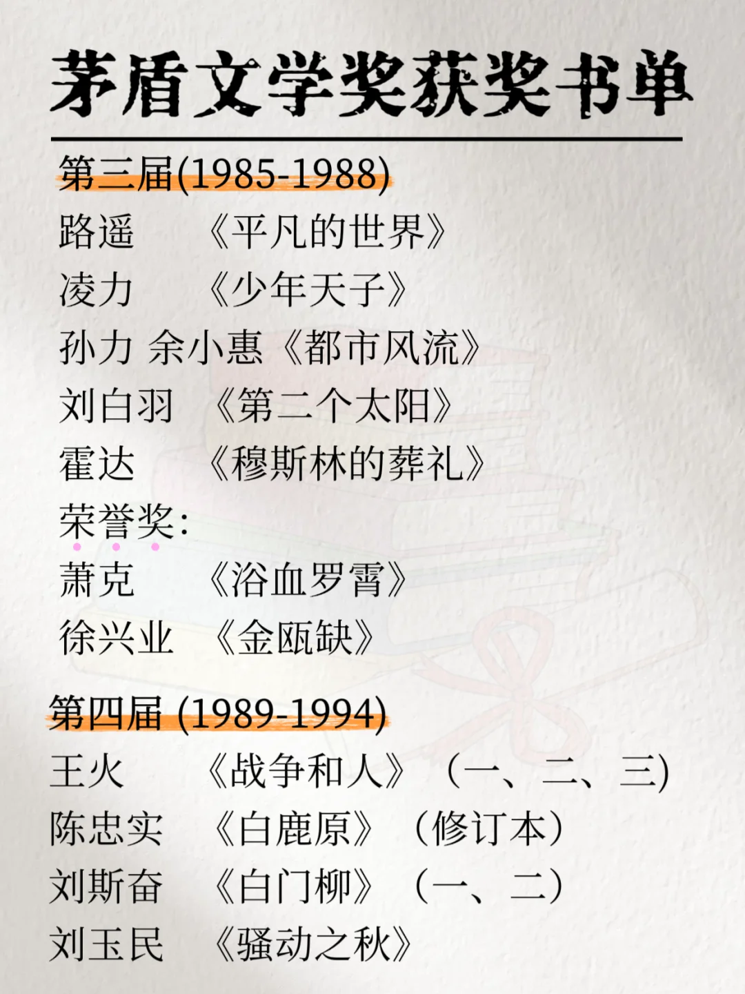 茅盾文学奖获奖篇目，你喜欢哪一本?