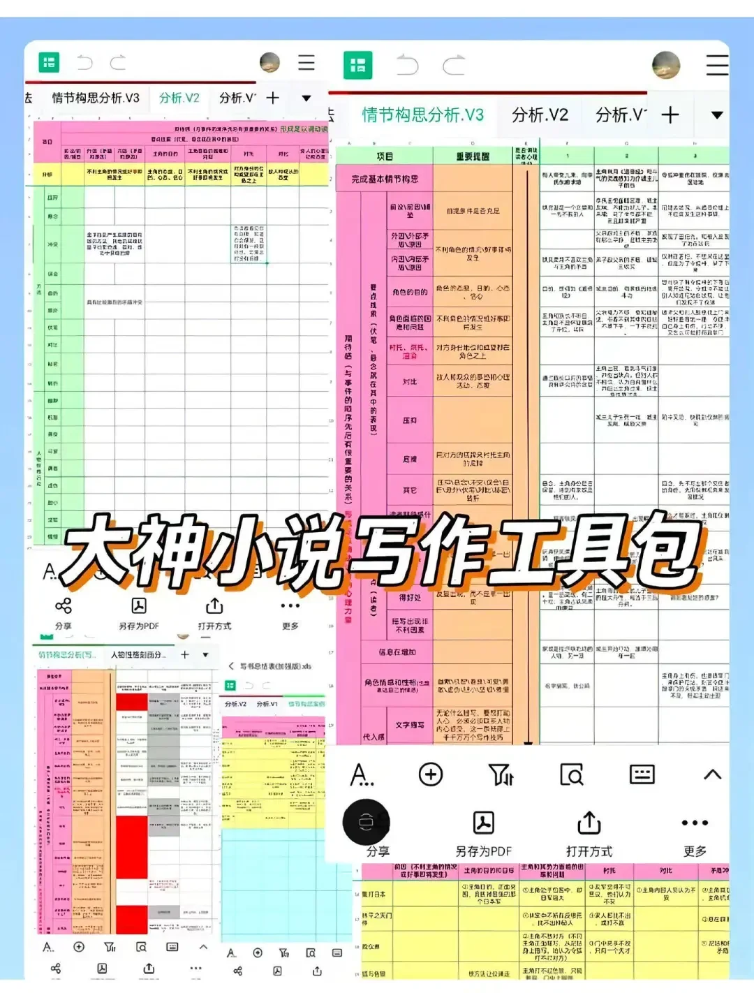 作为一个全职写作3年的🍅作者真的想说…