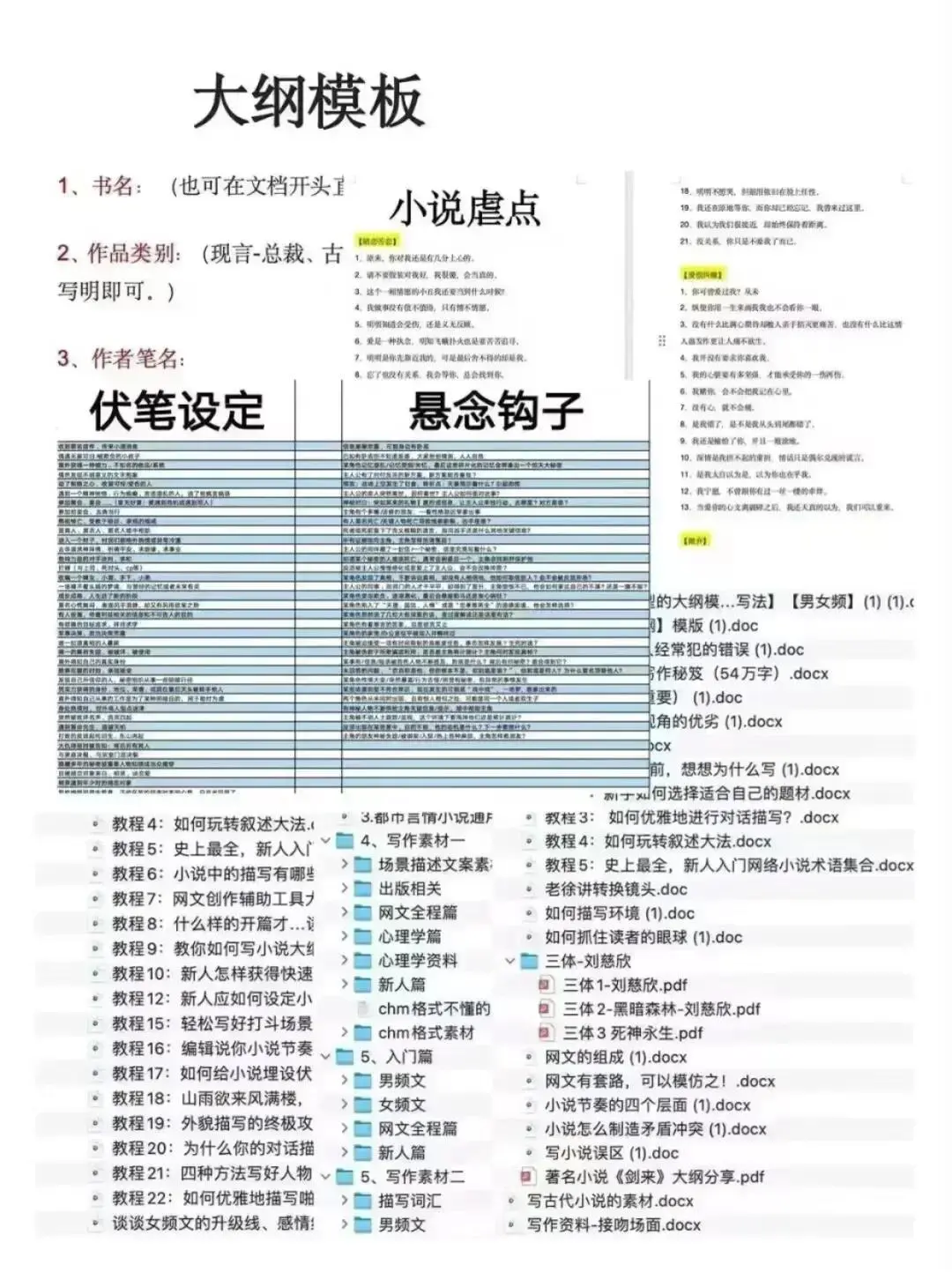 作为一个全职写作3年的🍅作者真的想说…